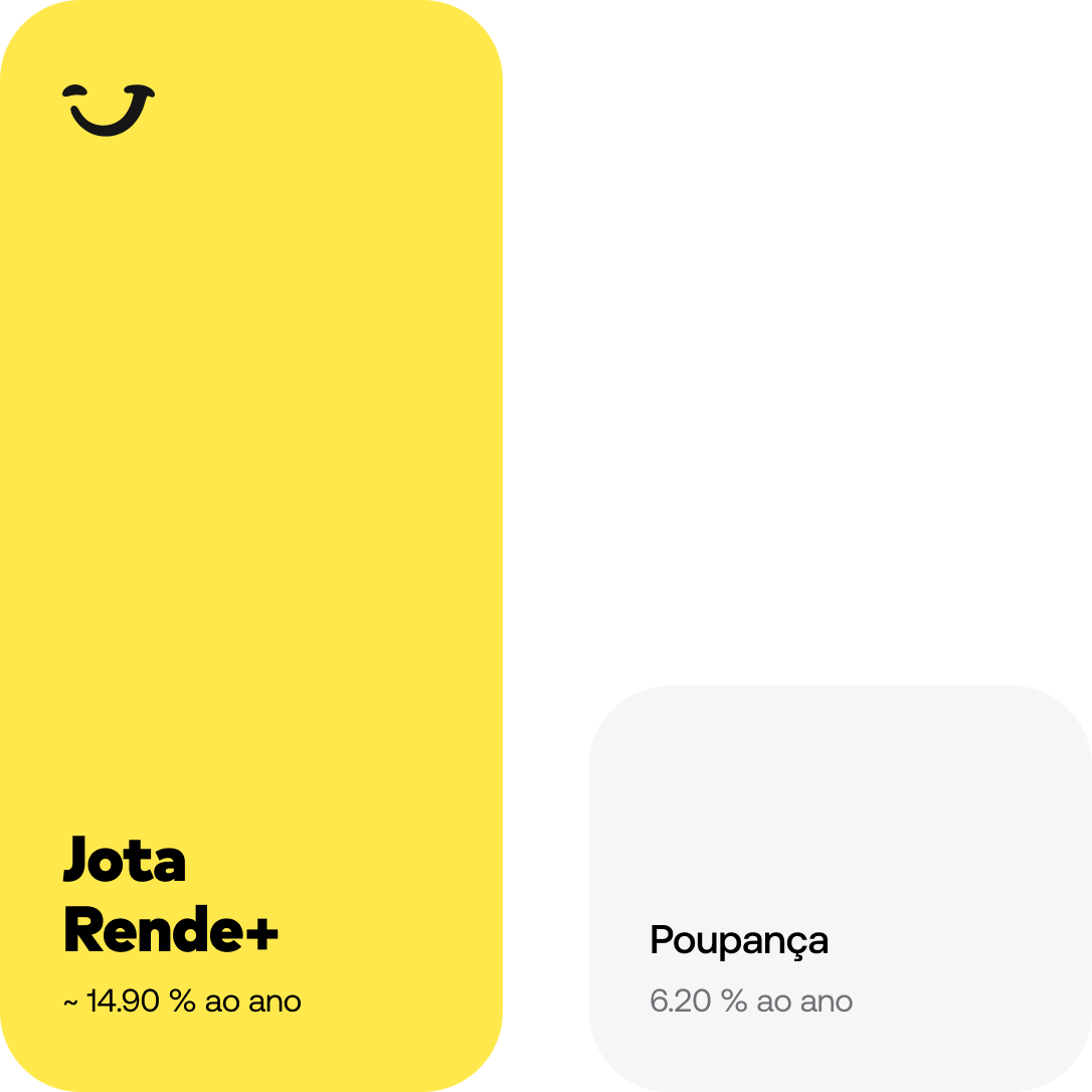 Comparação mostrando que Jota Rende+ com 100% do CDI rende mais que a poupança tradicional